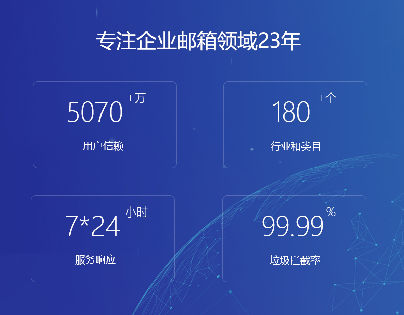 石柱网易企业邮箱